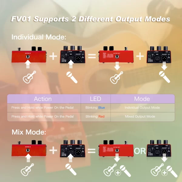 flamma fv01 vocal effects processor pitch correction with delay reverb effects for microphone amplifier stompbox guitar