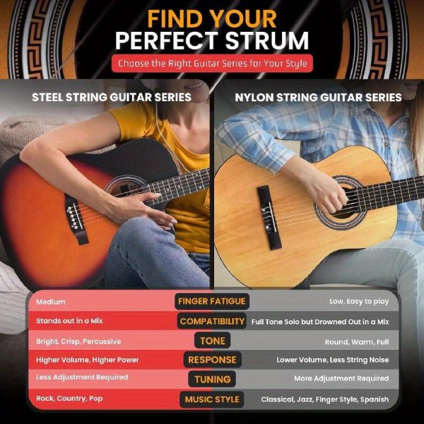 steel string acoustic guitar kit 4 4 full size cutaway all wood guitarra acustica with premium accessory set and upgraded gig bag 41 34 sunburst teardrop matte