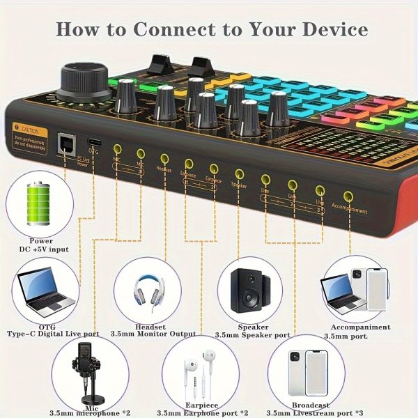 podcast equipment bundle for 2, wired microphone, k300 sound card with studio microphone, voice changer audio interface for music recording karaoke singing