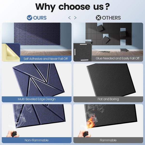 12 acoustic panels with self, 12"x 12"x 0. 4"sound proof foam panels, sound panels high density, soundproof wall panels for home studio office dark blue