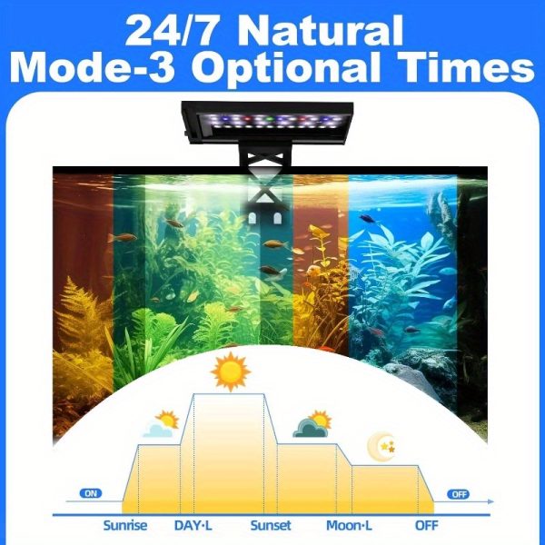 clip on aquarium light for plants 24/7 cycle fish tank light with timer, full spectrum +7 colors mode, auto on/off, adjustable brightness and height, 12w (7inch for 712 inch tank)