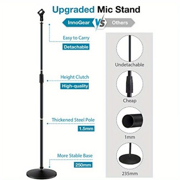 heavy duty mic stand with weighted base, adjustable height 34" 60", compatible with blue yeti, hyperx quadcast, shure sm58, samson q2u, fifine k669b, studio/stage/streaming sturdy metal construction, recording gear, detachable boom, durable build, boom arm, content creators, podcast setup, professional design, highquality materials, heightadjustable stand, live streamers