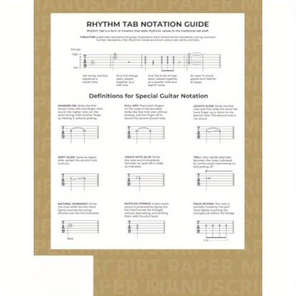 64 pages guitar tablature manuscript paper standard edition with 5 line staff & chord diagrams (6th string to 3rd string notation) music notation paper for songwriters, musicians, guitarists black